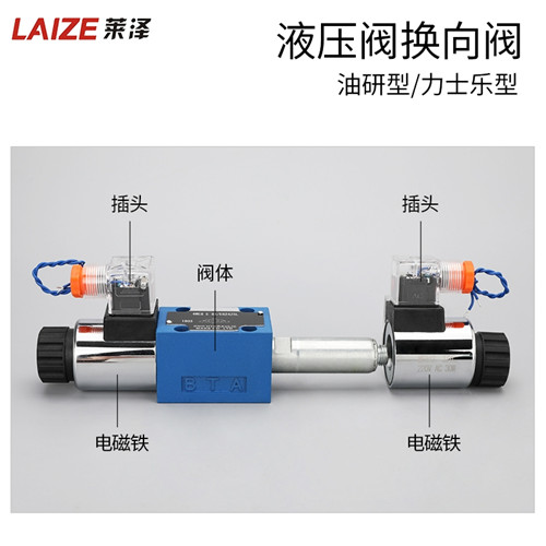 Electromagnetic directional valve